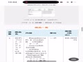 #wifi6e #Raspberry Pi 使い #WiFiプロトコル・アナライザ V2販売します。#wireshark で提供します故障対応、性能確認などに幅広く利用 #6GHz #wifi7 #wifi6e #Raspberry Pi 使い #WiFiプロトコル・アナライザ V2販売します。#wireshark で提供します故障対応、性能確認などに幅広く利用 #6GHz #wifi7